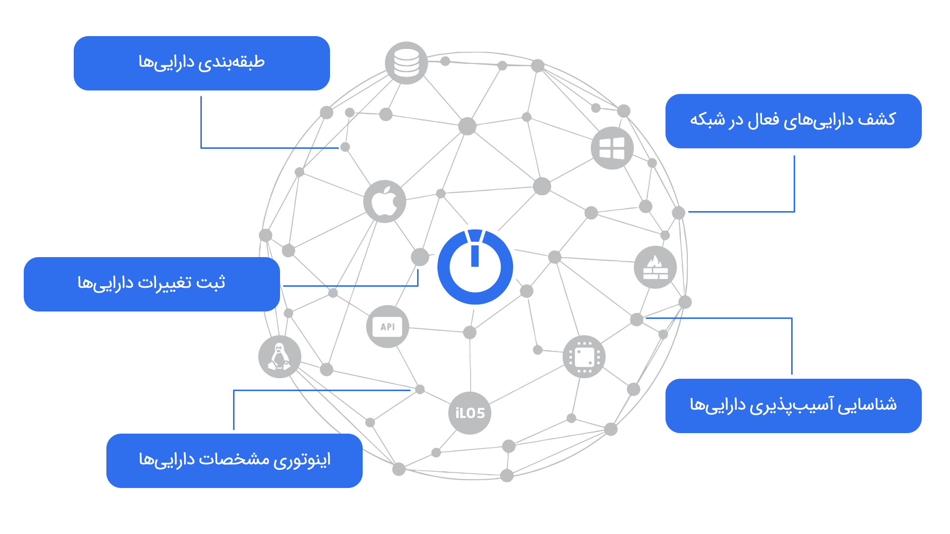 هیرو - کور اینسپکت